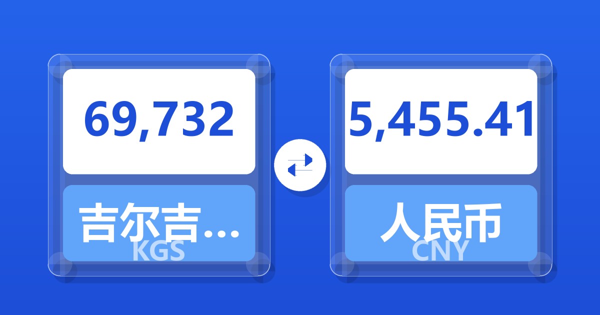69,732吉尔吉斯斯坦索姆兑人民币