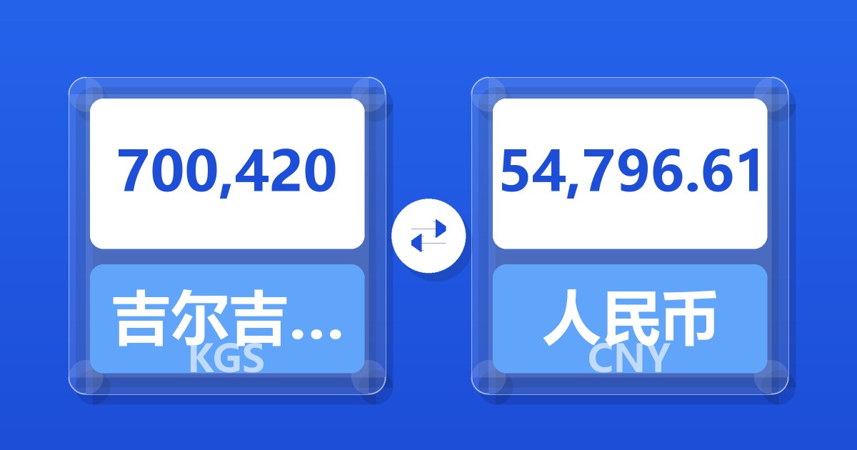 700,420吉尔吉斯斯坦索姆兑人民币