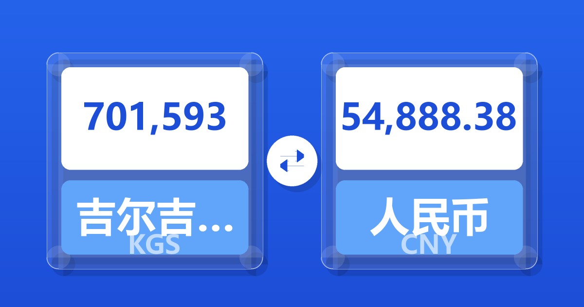 701,593吉尔吉斯斯坦索姆兑人民币