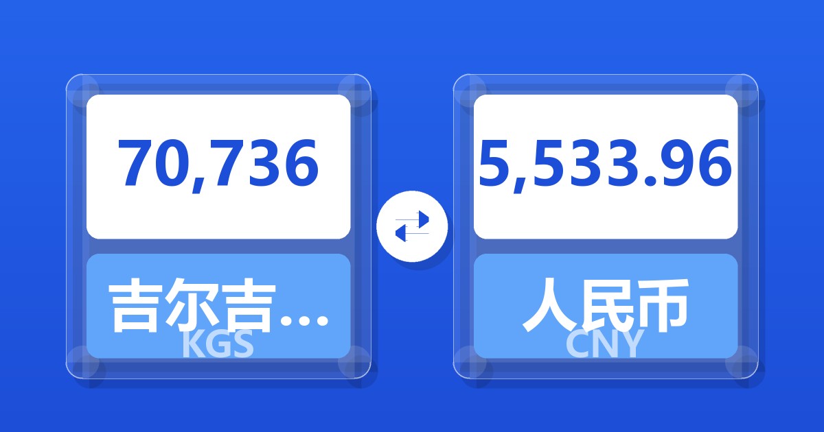70,736吉尔吉斯斯坦索姆兑人民币