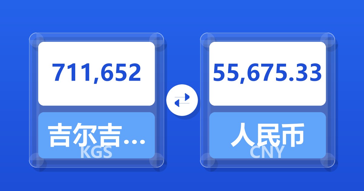 711,652吉尔吉斯斯坦索姆兑人民币