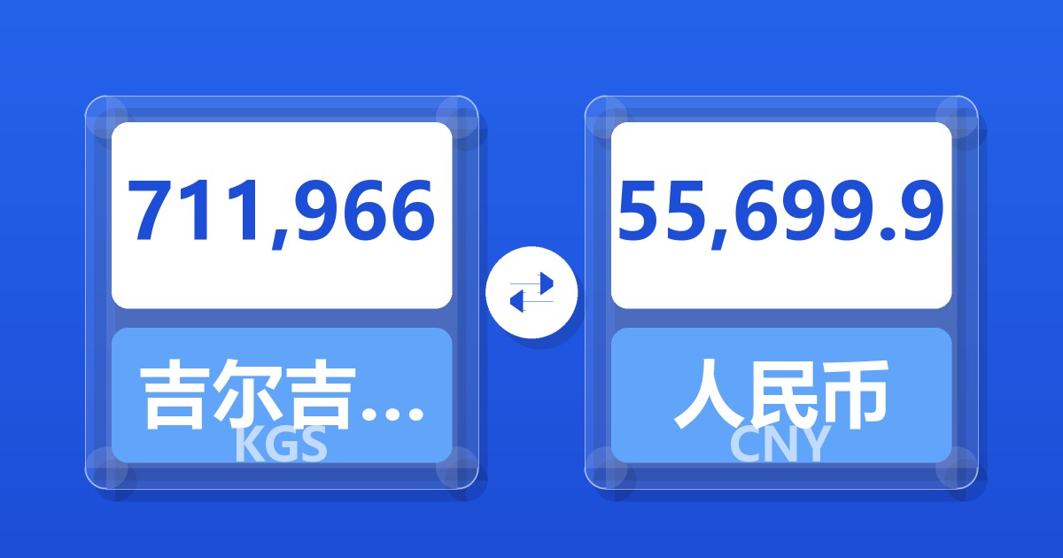 711,966吉尔吉斯斯坦索姆兑人民币