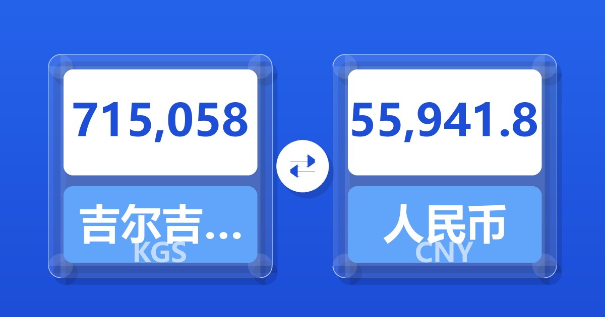 715,058吉尔吉斯斯坦索姆兑人民币