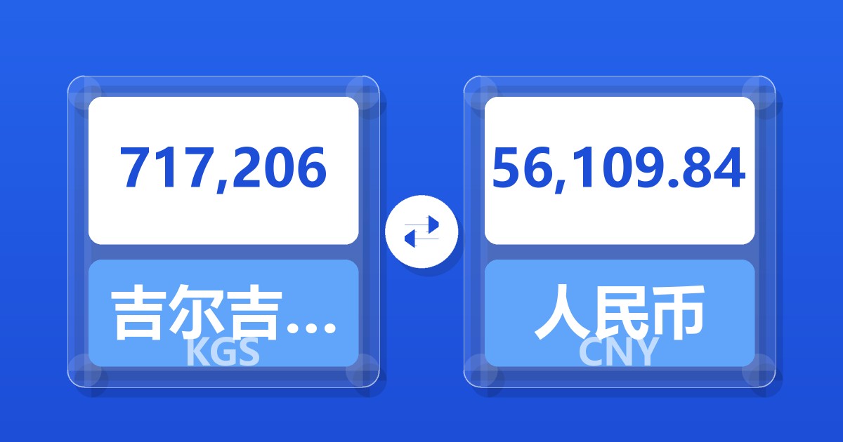 717,206吉尔吉斯斯坦索姆兑人民币