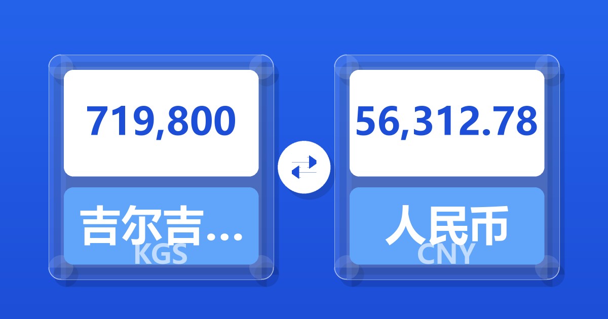 719,800吉尔吉斯斯坦索姆兑人民币