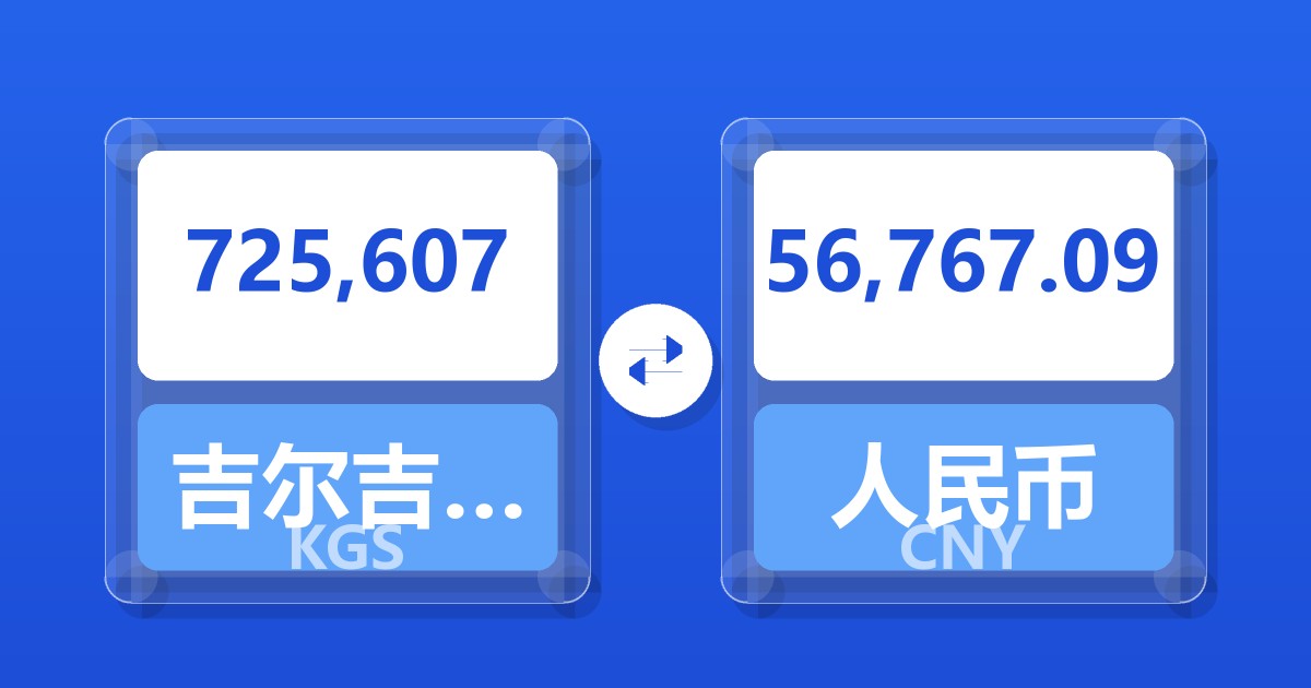 725,607吉尔吉斯斯坦索姆兑人民币