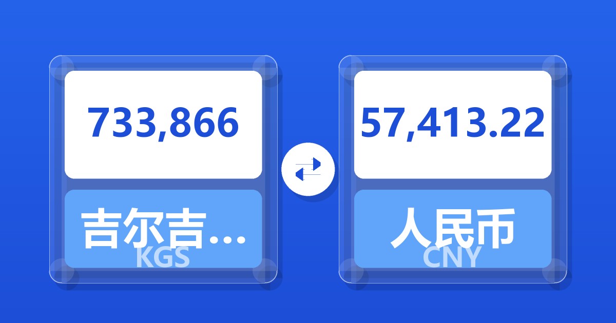 733,866吉尔吉斯斯坦索姆兑人民币