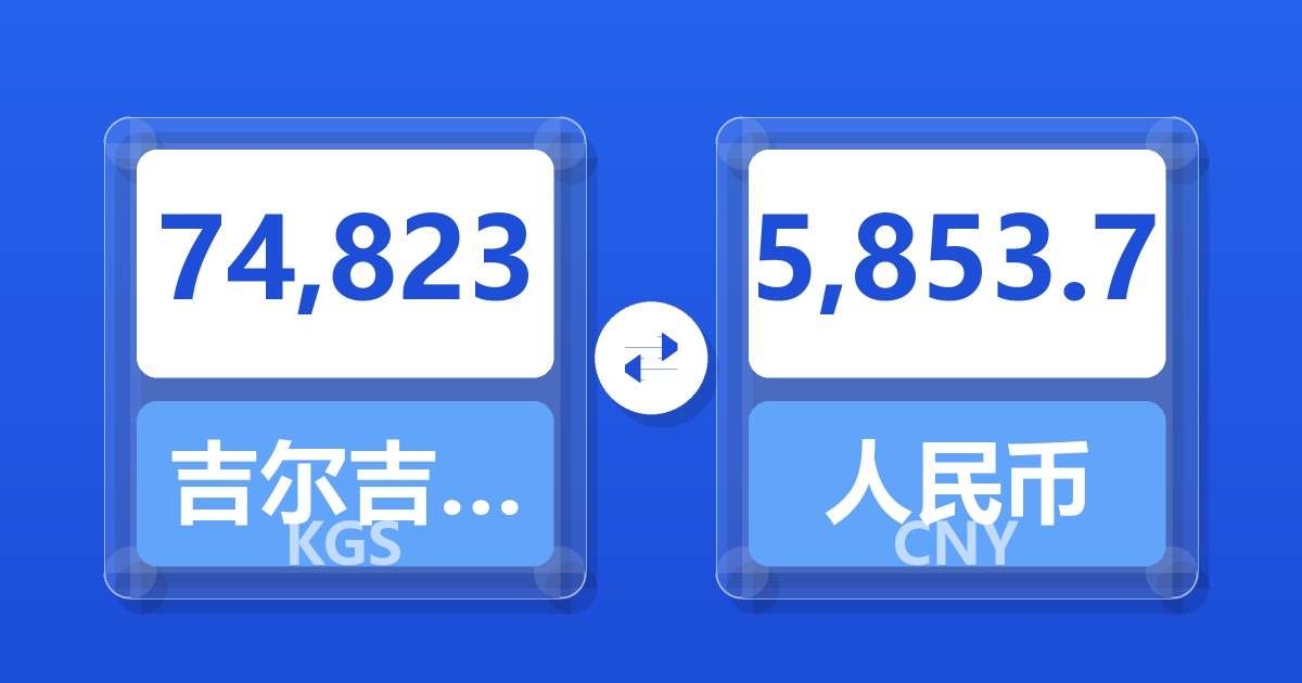 74,823吉尔吉斯斯坦索姆兑人民币