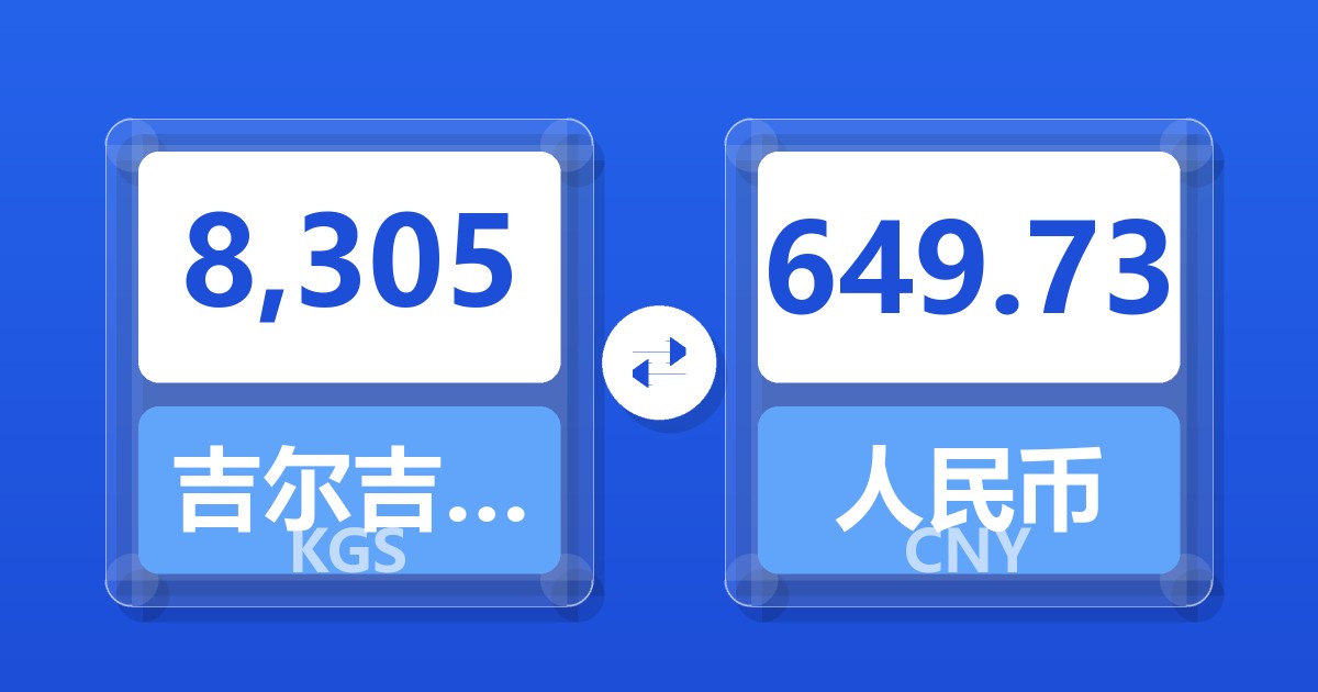 8,305吉尔吉斯斯坦索姆兑人民币