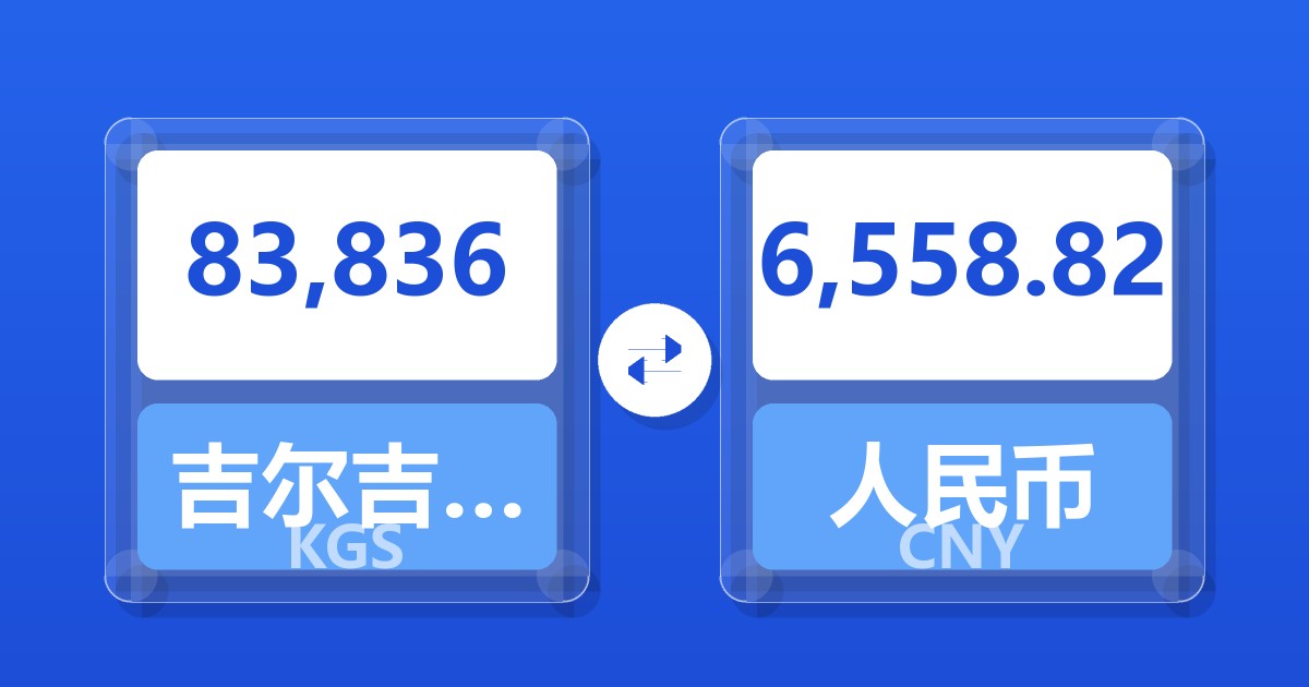 83,836吉尔吉斯斯坦索姆兑人民币