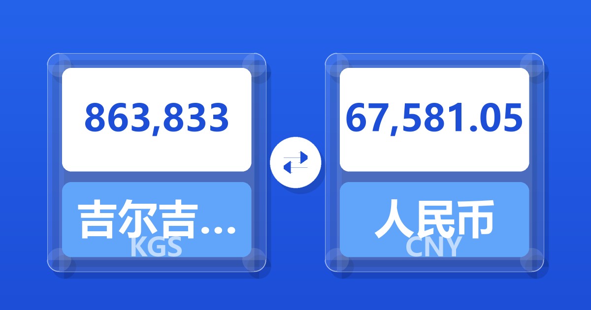 863,833吉尔吉斯斯坦索姆兑人民币