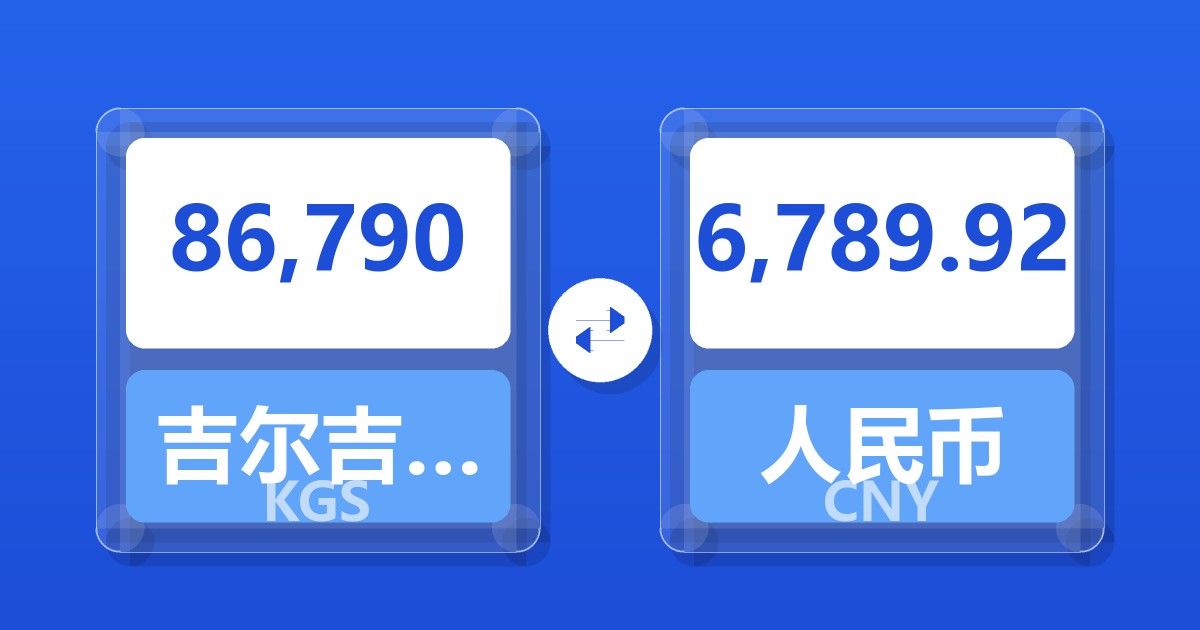86,790吉尔吉斯斯坦索姆兑人民币