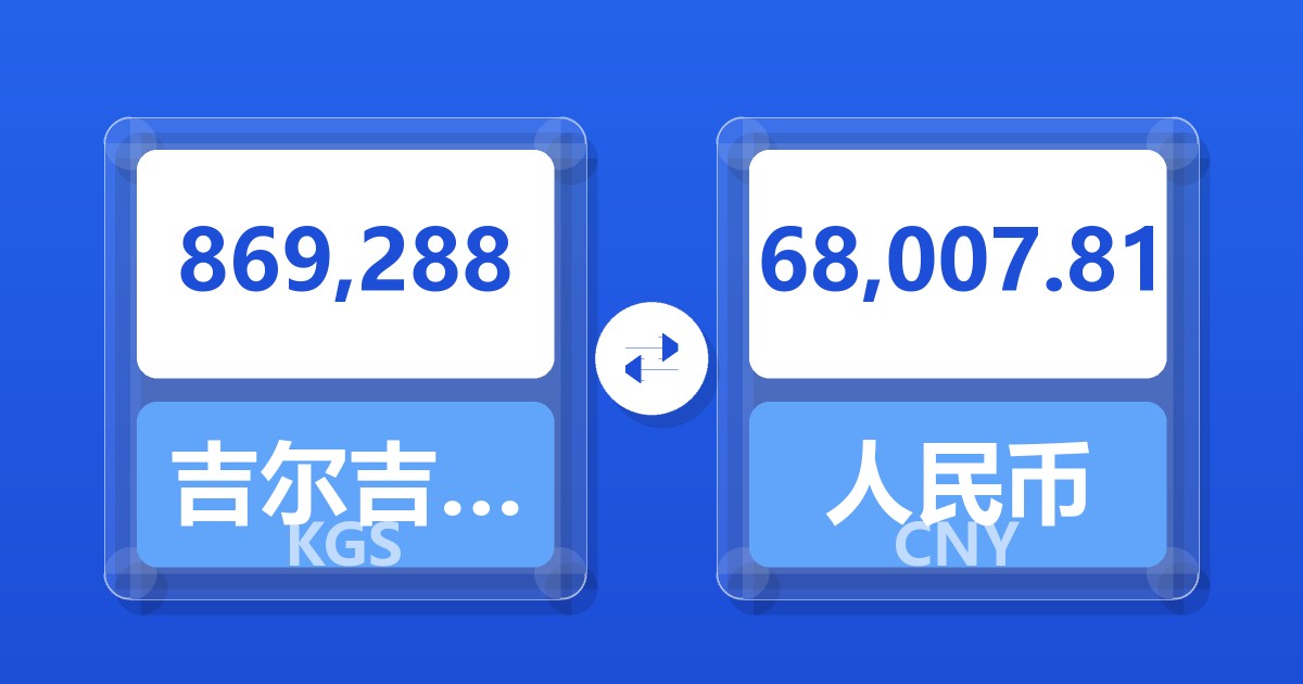 869,288吉尔吉斯斯坦索姆兑人民币