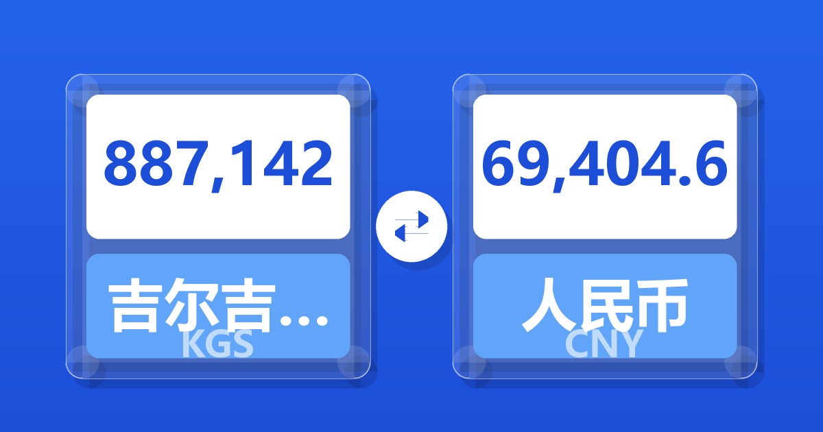 887,142吉尔吉斯斯坦索姆兑人民币