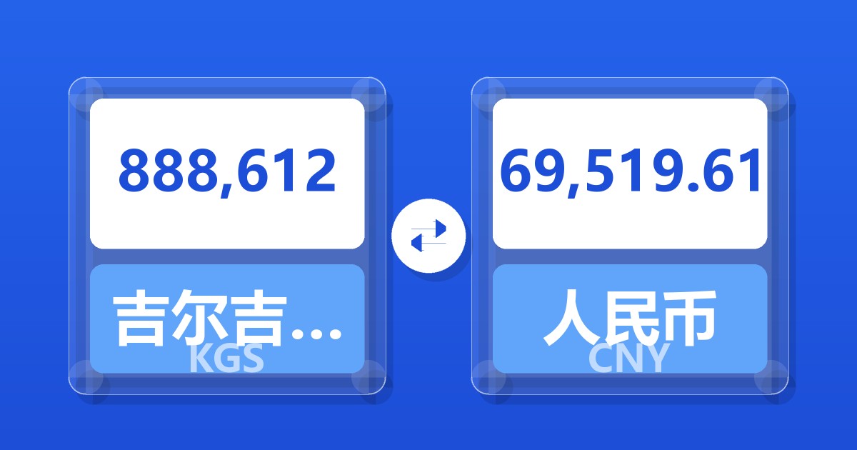 888,612吉尔吉斯斯坦索姆兑人民币