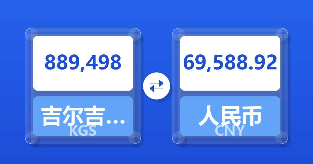 889,498吉尔吉斯斯坦索姆兑人民币