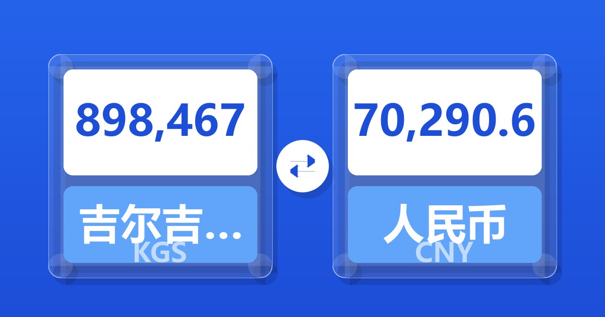 898,467吉尔吉斯斯坦索姆兑人民币