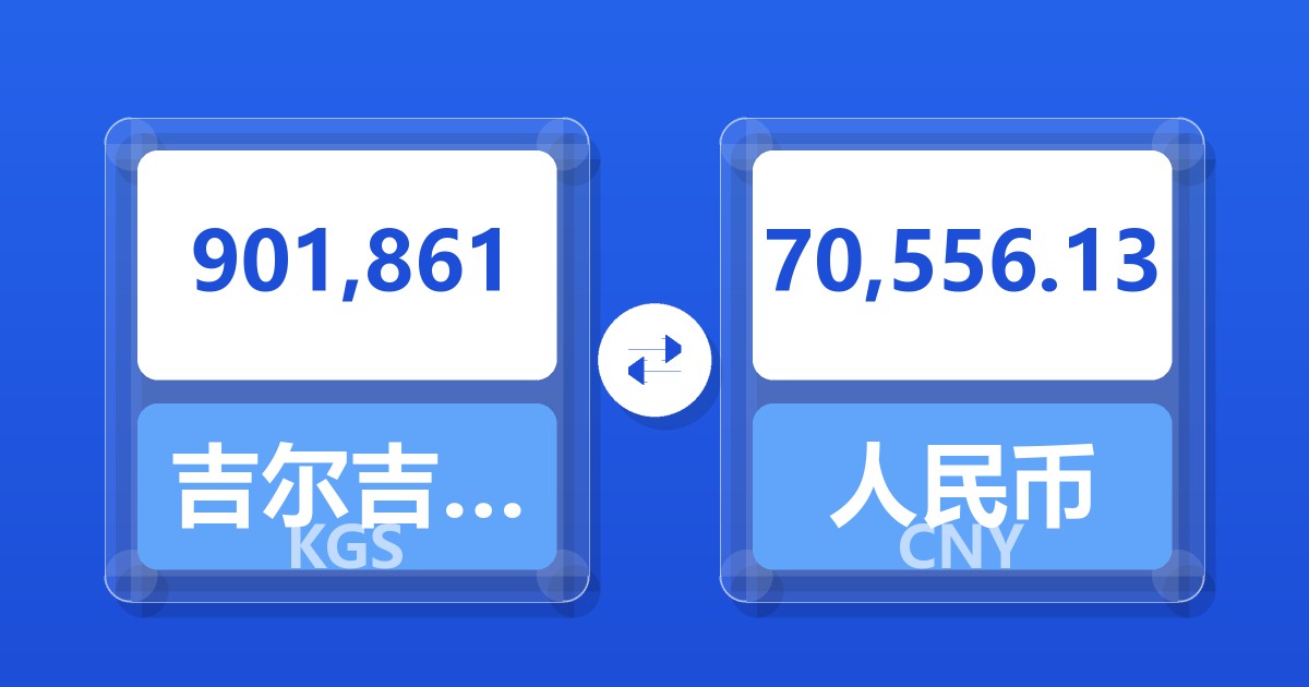 901,861吉尔吉斯斯坦索姆兑人民币