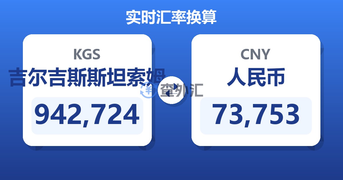942,724吉尔吉斯斯坦索姆兑人民币