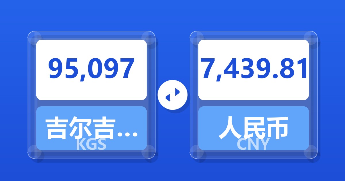 95,097吉尔吉斯斯坦索姆兑人民币
