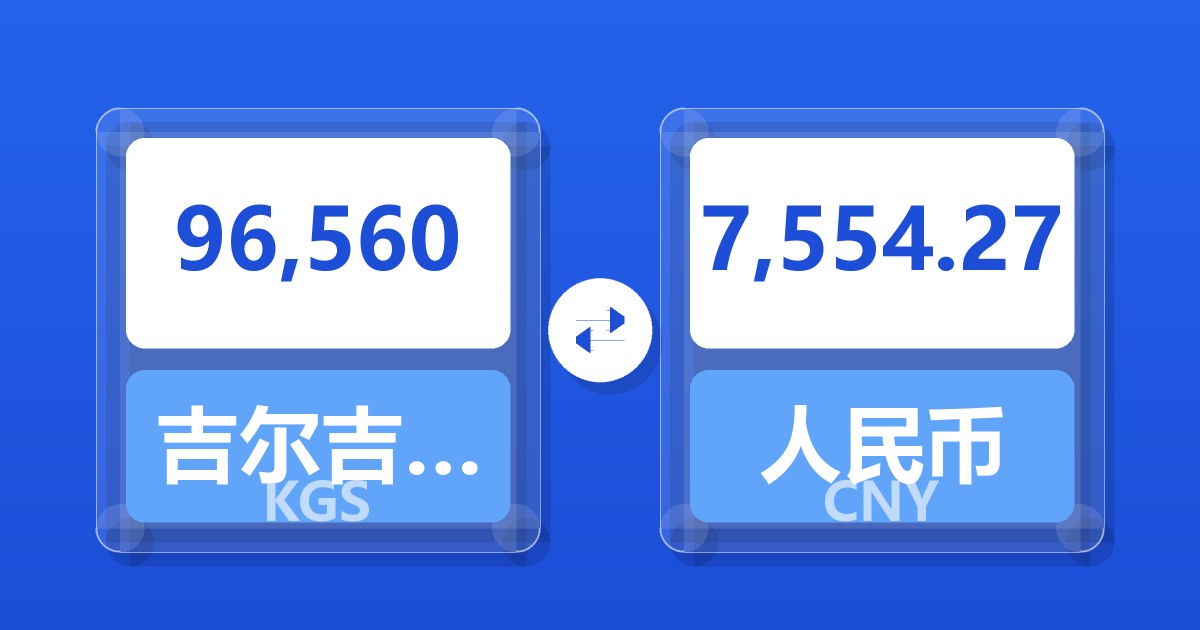 96,560吉尔吉斯斯坦索姆兑人民币