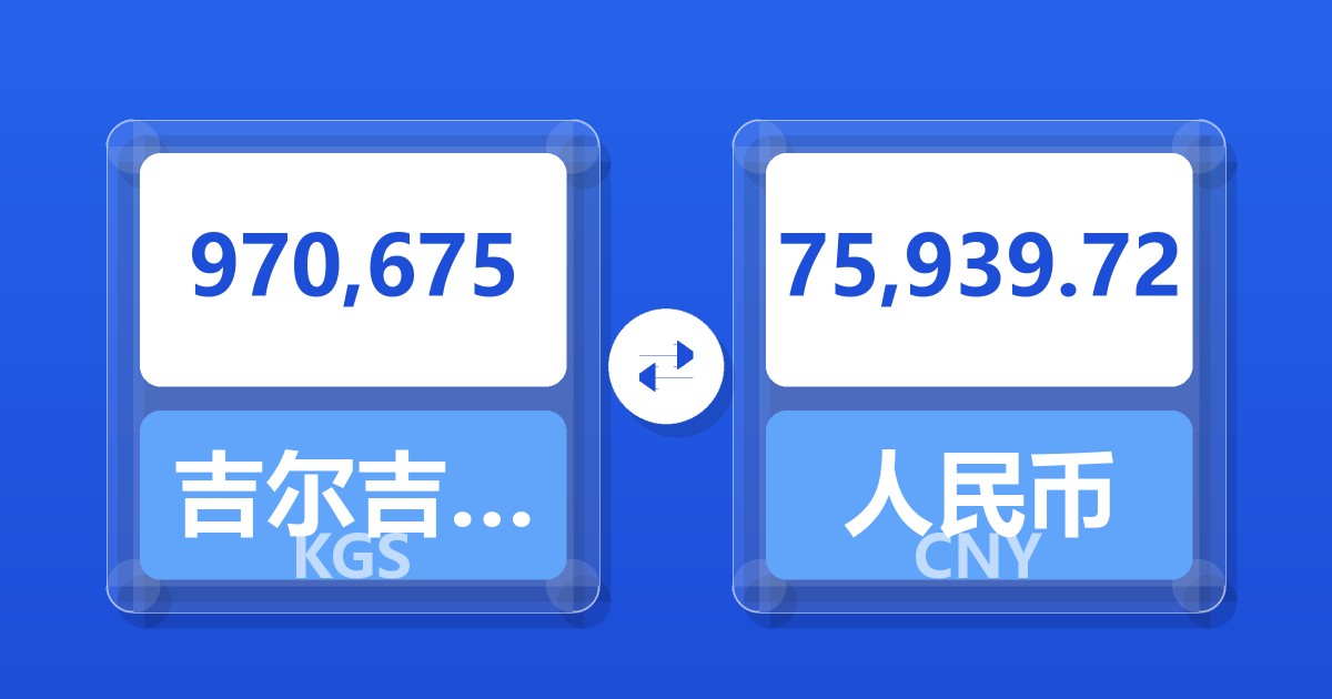 970,675吉尔吉斯斯坦索姆兑人民币