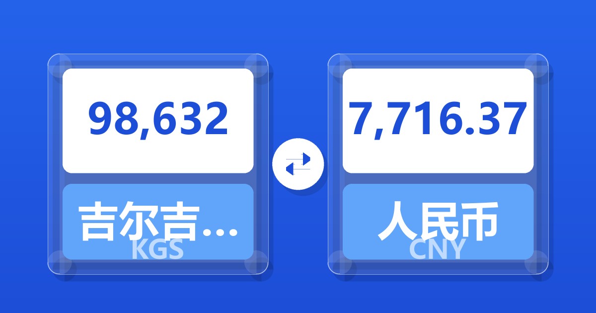 98,632吉尔吉斯斯坦索姆兑人民币
