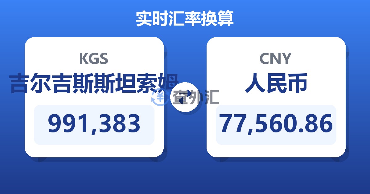 991,383吉尔吉斯斯坦索姆兑人民币