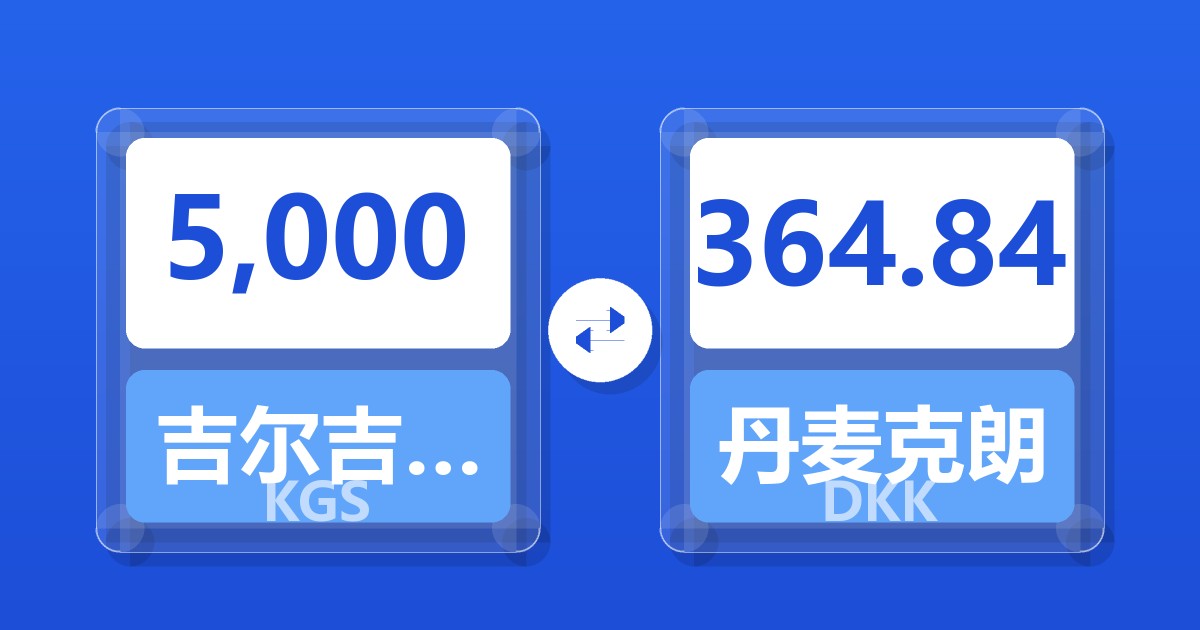 5,000吉尔吉斯斯坦索姆兑丹麦克朗