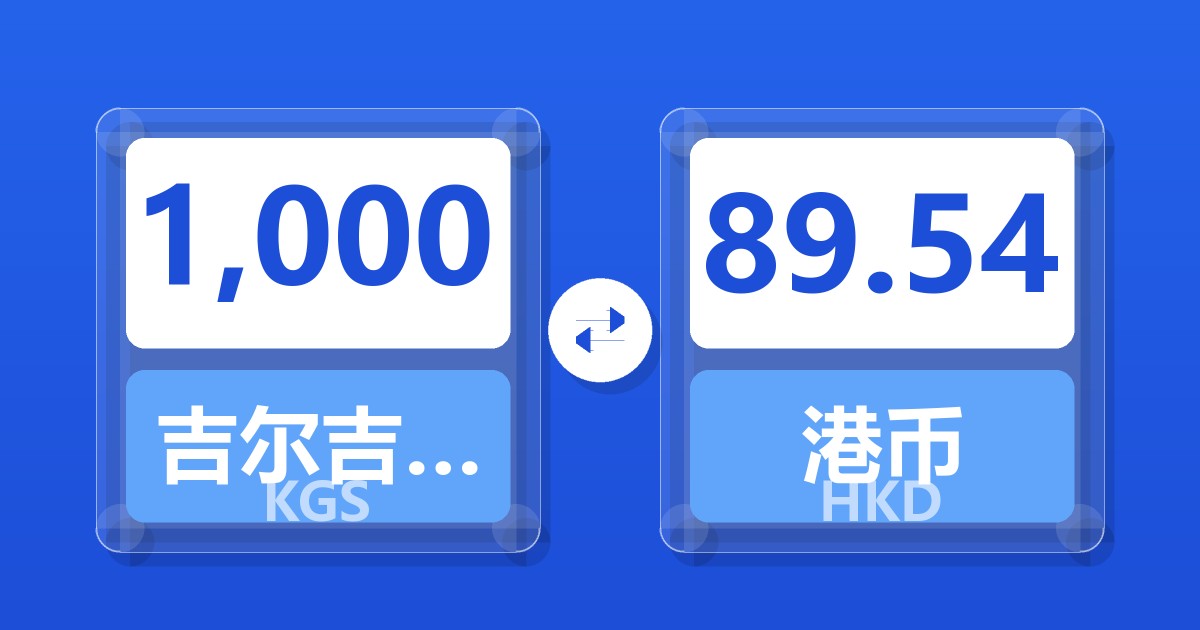 1,000吉尔吉斯斯坦索姆兑港币