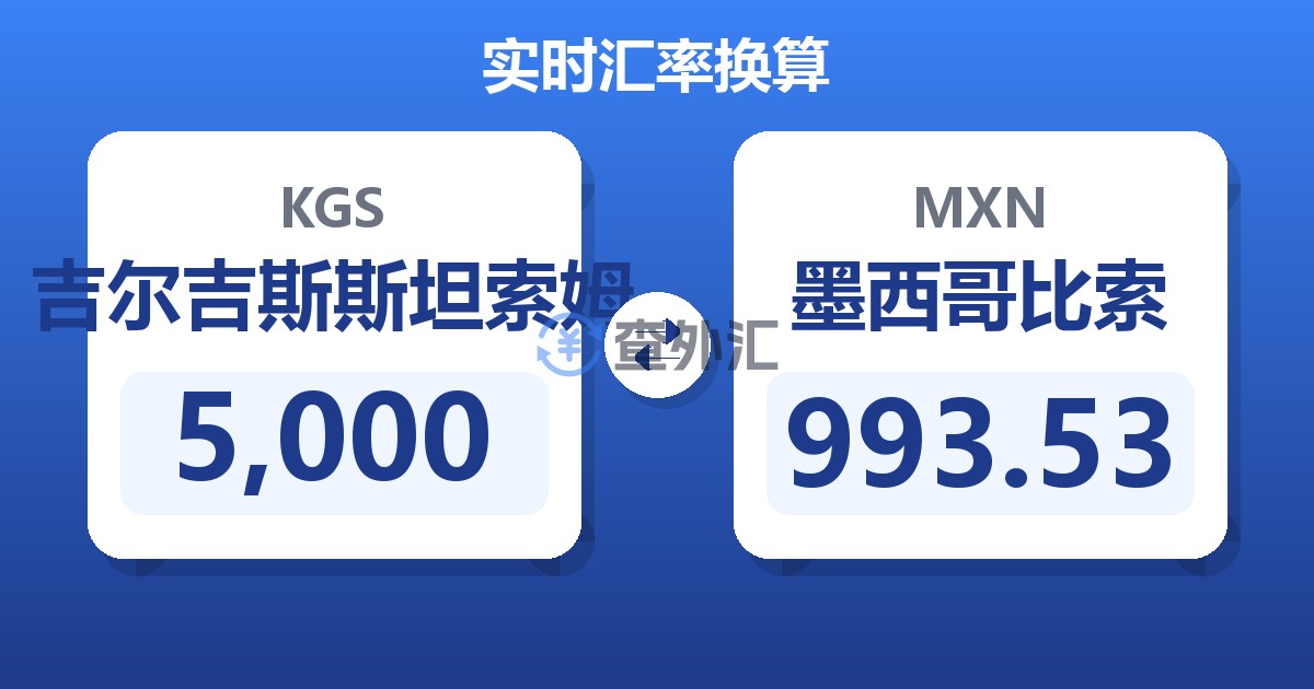 5,000吉尔吉斯斯坦索姆兑墨西哥比索