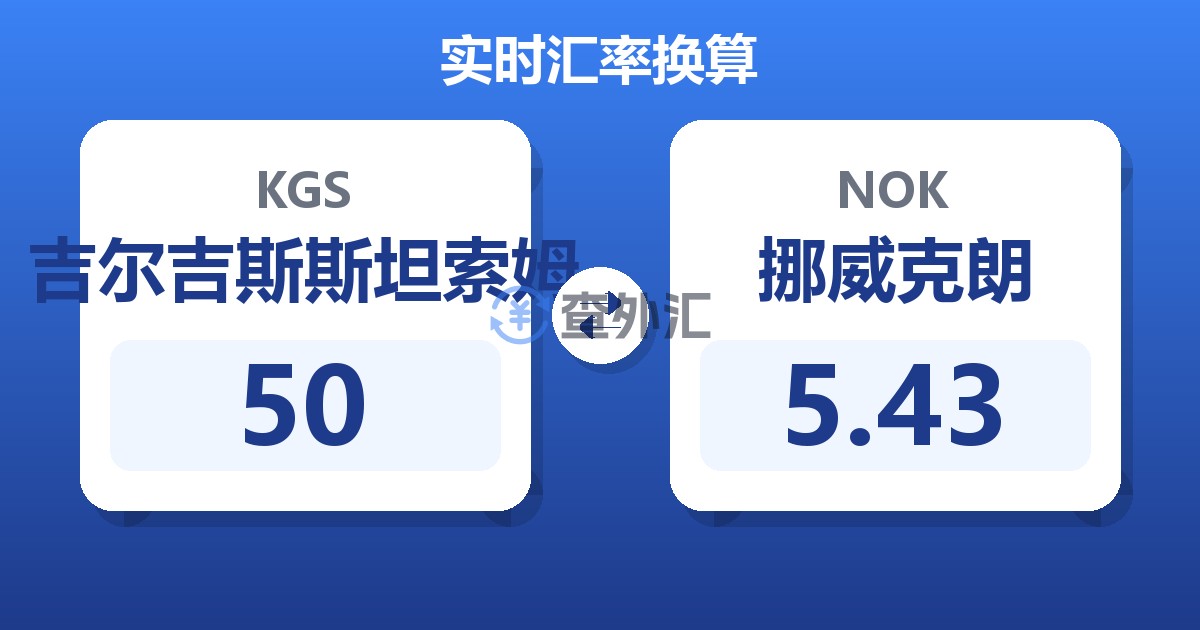 50吉尔吉斯斯坦索姆兑挪威克朗