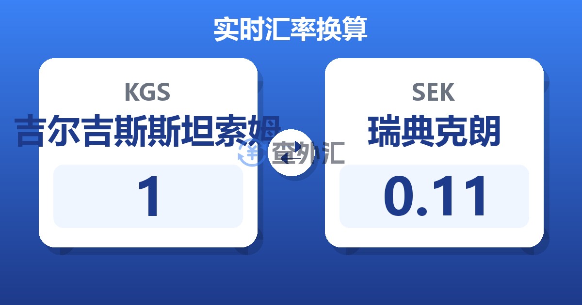 1吉尔吉斯斯坦索姆兑瑞典克朗