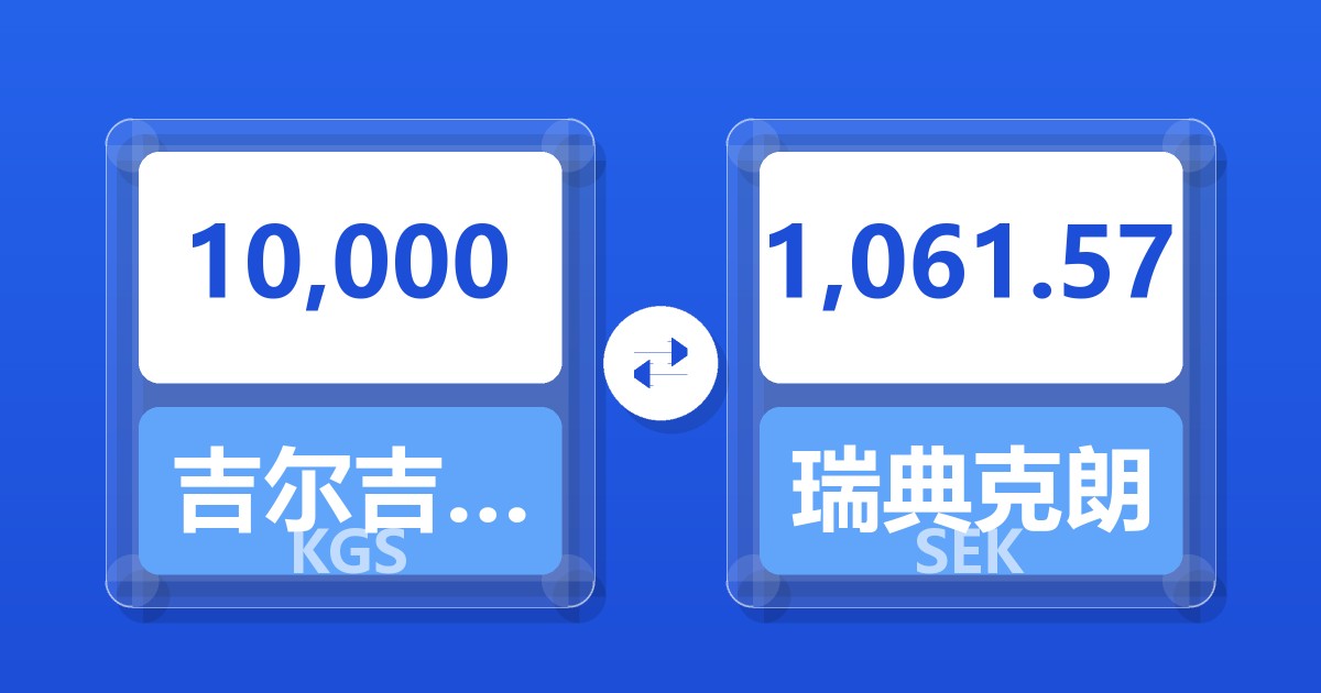 10,000吉尔吉斯斯坦索姆兑瑞典克朗