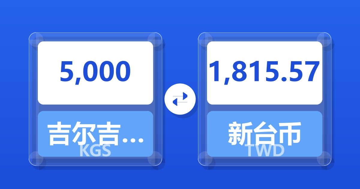 5,000吉尔吉斯斯坦索姆兑新台币