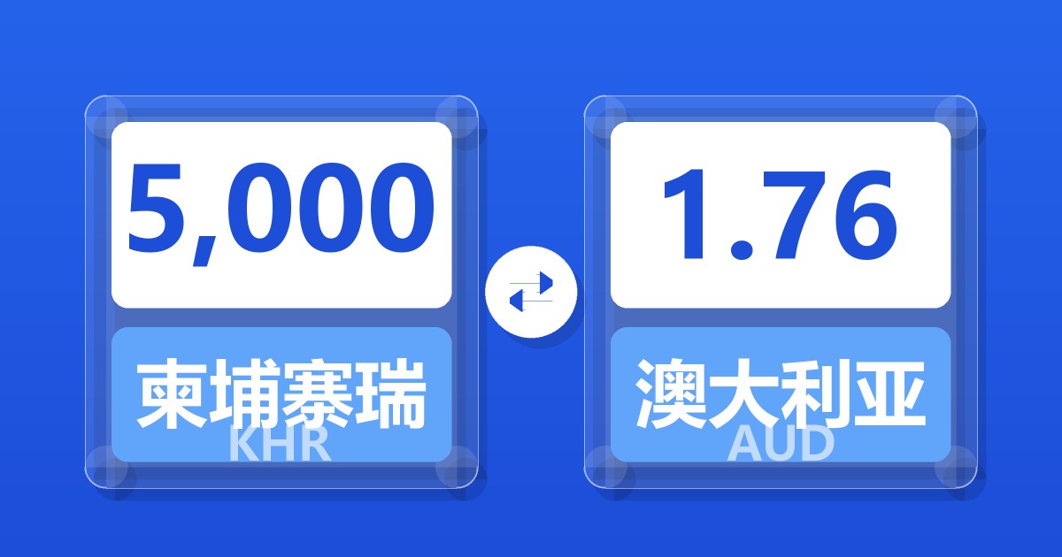 5,000柬埔寨瑞尔兑澳大利亚元