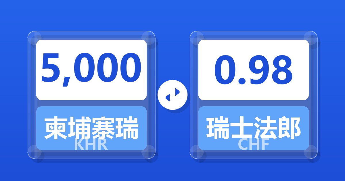 5,000柬埔寨瑞尔兑瑞士法郎