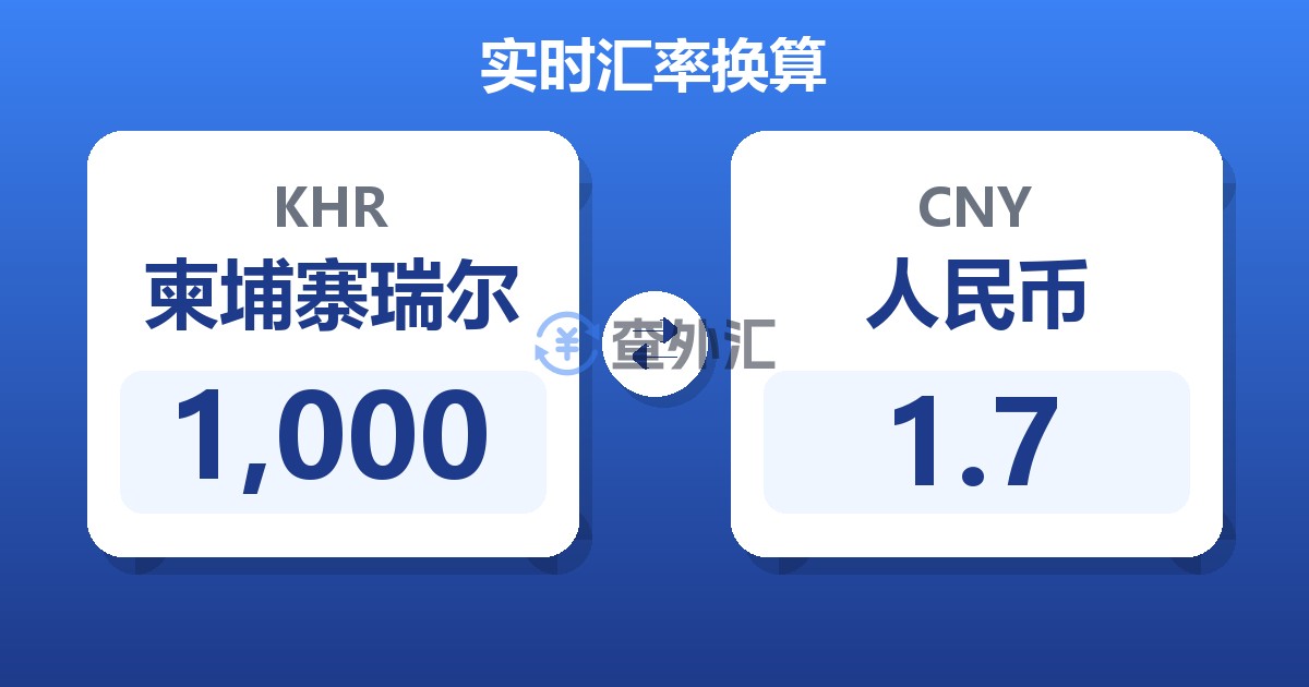 1,000柬埔寨瑞尔兑人民币