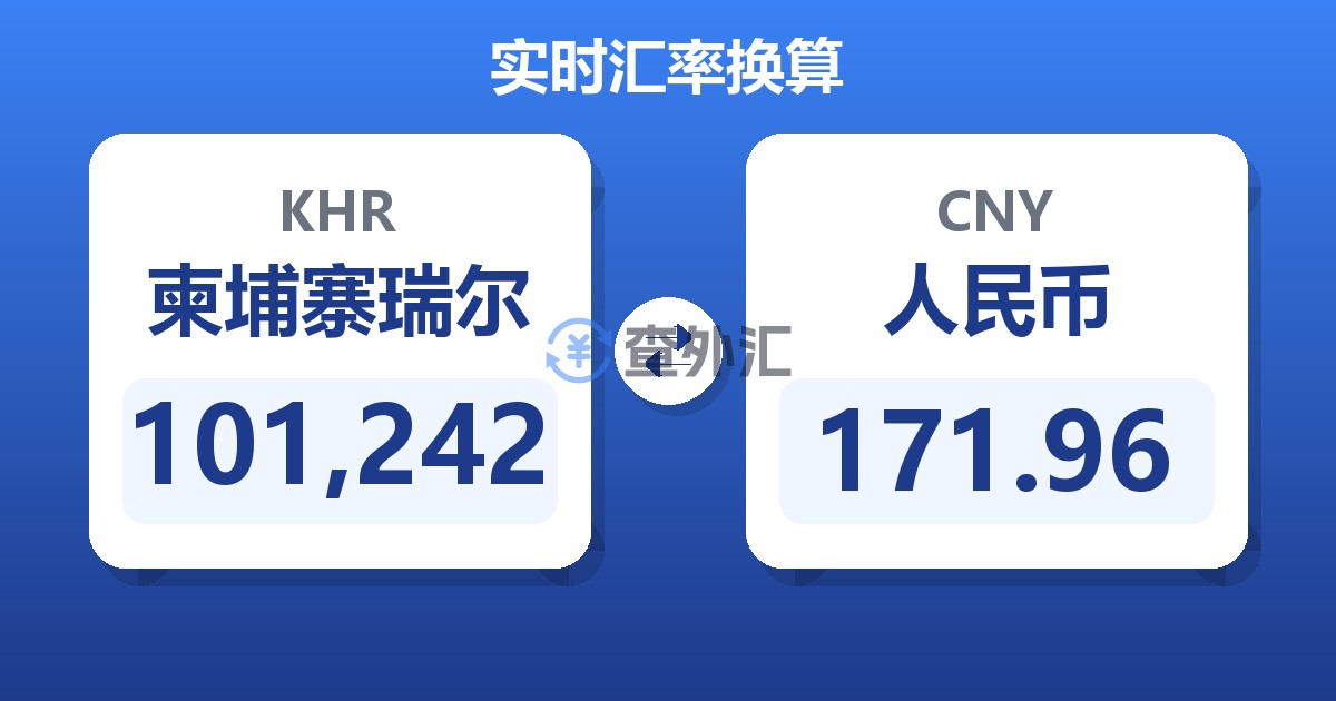 101,242柬埔寨瑞尔兑人民币