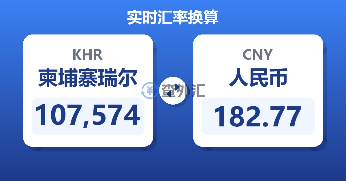 107,574柬埔寨瑞尔兑人民币