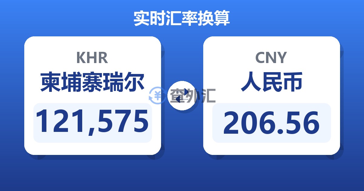 121,575柬埔寨瑞尔兑人民币