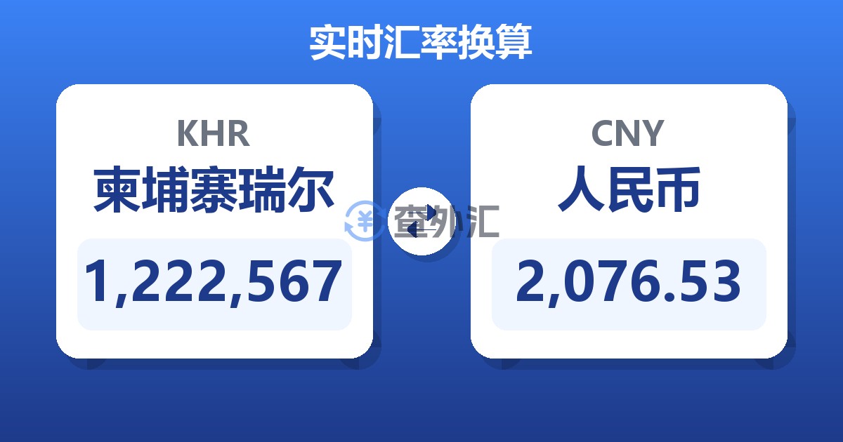 1,222,567柬埔寨瑞尔兑人民币