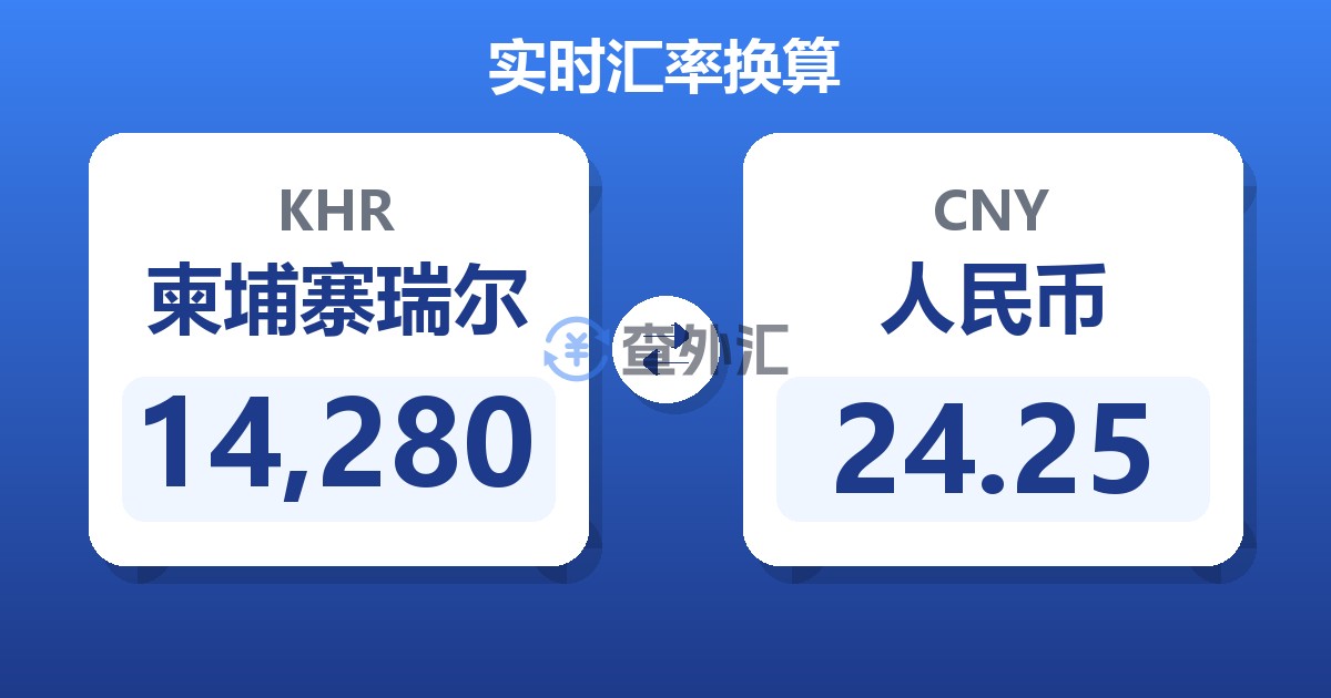 14,280柬埔寨瑞尔兑人民币