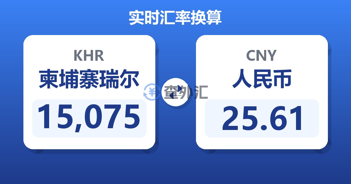 15,075柬埔寨瑞尔兑人民币
