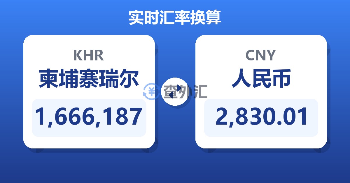1,666,187柬埔寨瑞尔兑人民币