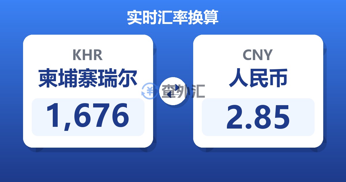 1,676柬埔寨瑞尔兑人民币