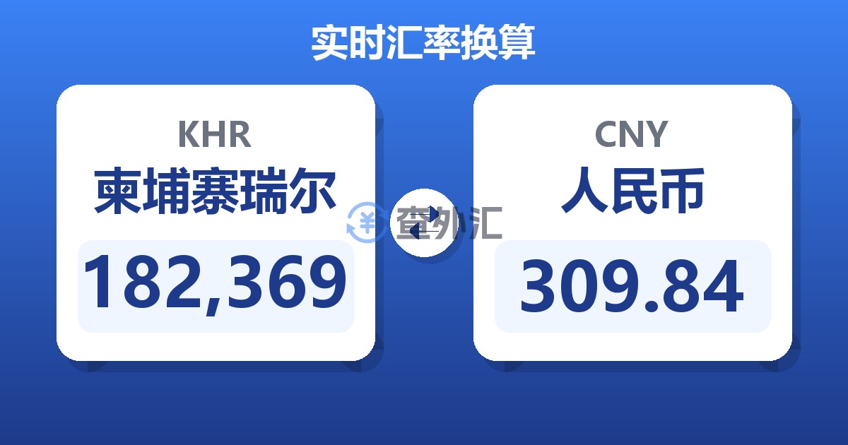 182,369柬埔寨瑞尔兑人民币