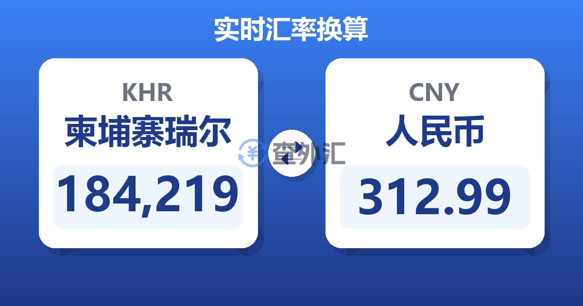 184,219柬埔寨瑞尔兑人民币
