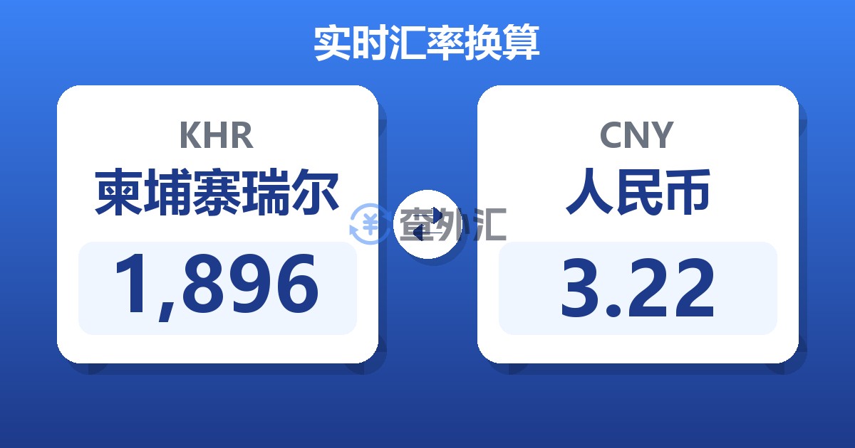 1,896柬埔寨瑞尔兑人民币