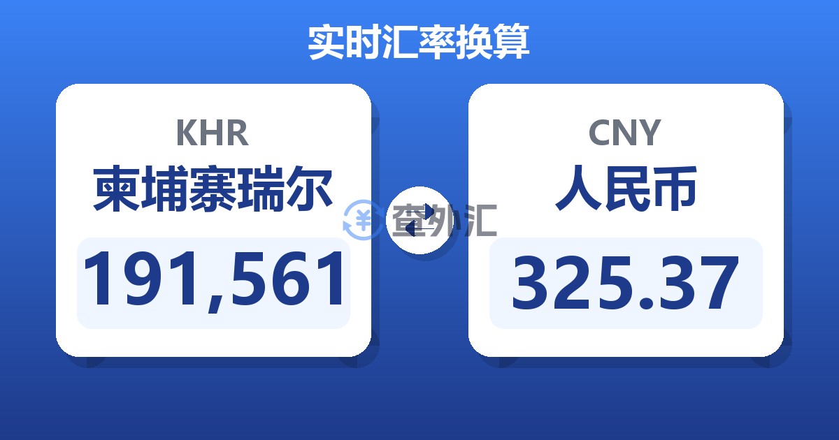 191,561柬埔寨瑞尔兑人民币